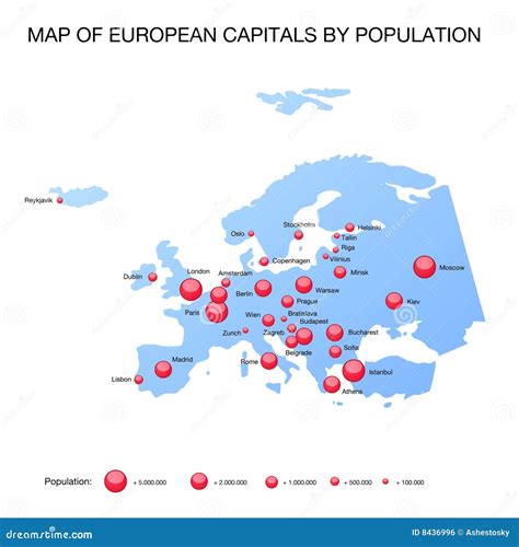 european capitals by population.